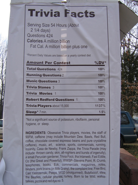 A close-up of the facts.